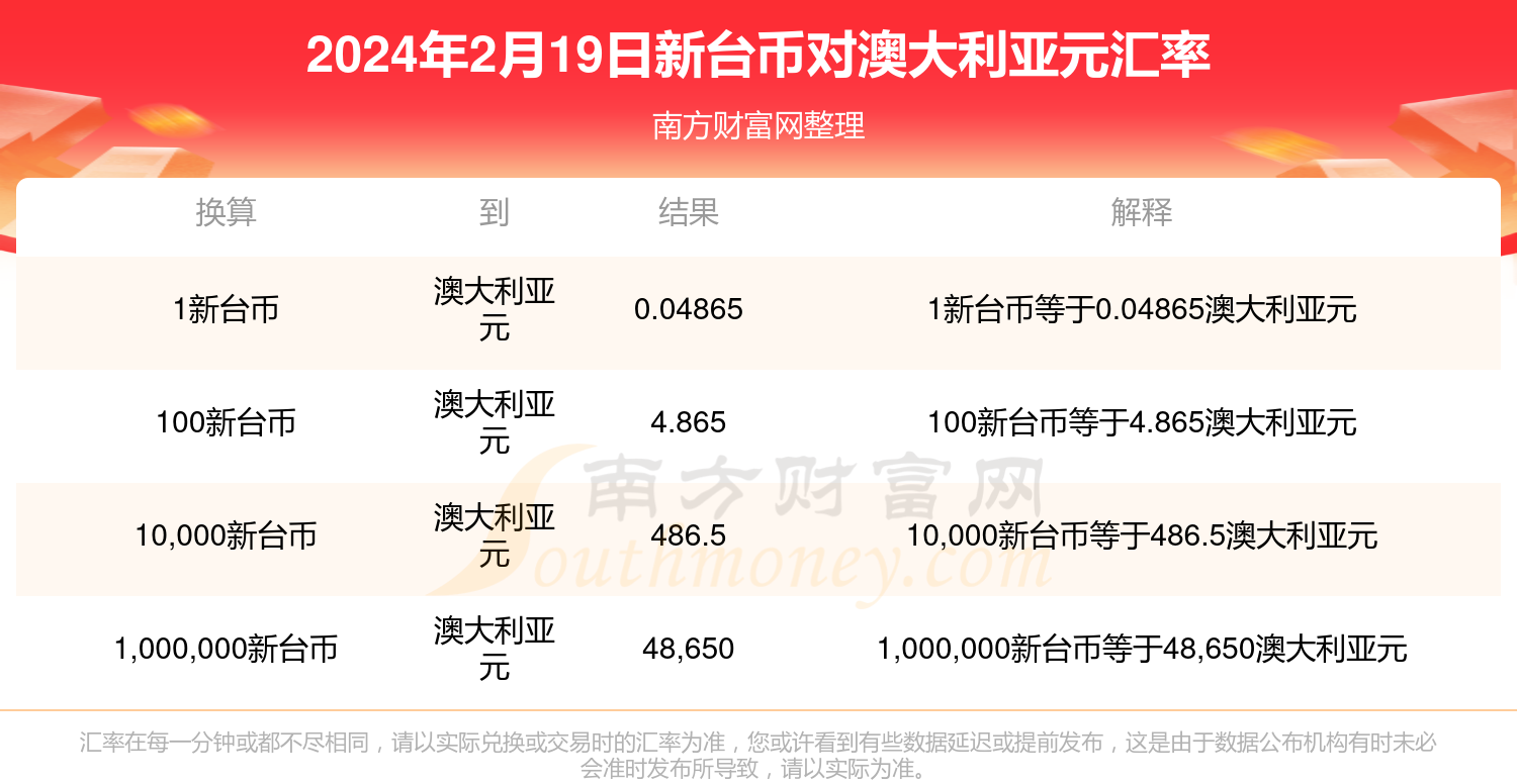 2024新奥历史开奖记录香港1,安全性方案设计_粉丝款68.215