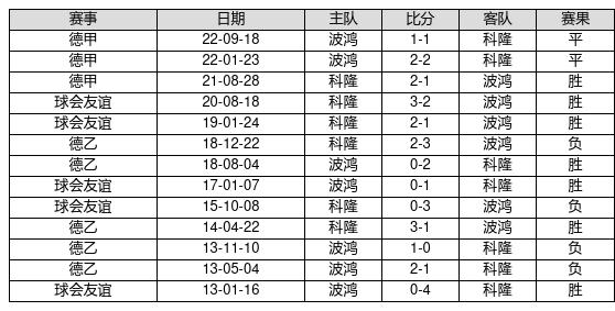 2024澳门历史开奖记录65期,深层计划数据实施_7DM84.829