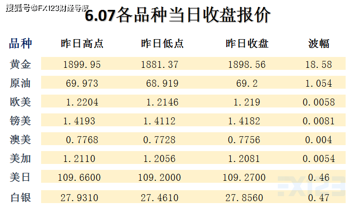 2024澳门天天开好彩精准24码,数据整合实施_试用版80.71