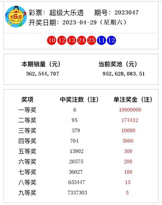 2023澳门六今晚开奖结果出来,系统解答解释定义_战斗版94.528