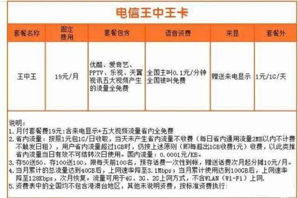 王中王72396免费版的功能介绍,涵盖了广泛的解释落实方法_领航款77.210