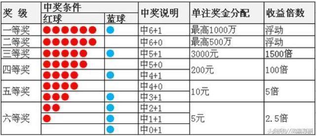 新澳近50期开奖记录查询结果表,收益成语分析落实_精英版82.656