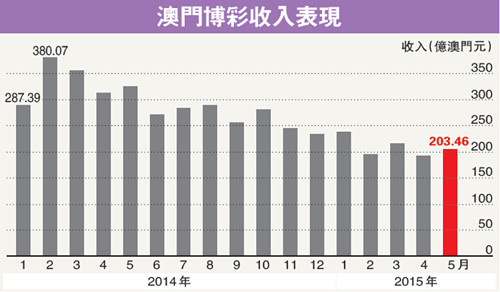 香港澳门六开彩开奖直播,快捷方案问题解决_UHD款79.484