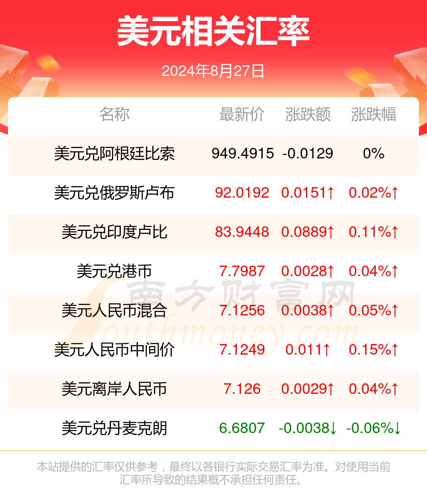 新澳2024年精准资料126期,可靠性计划解析_轻量版22.599