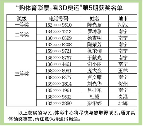 香港6合和彩中奖规则图片,最新正品解答定义_RemixOS88.964