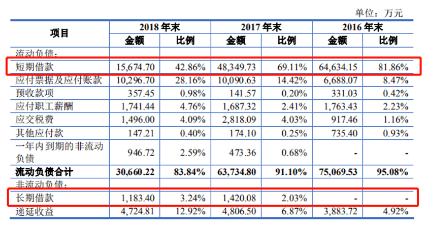 澳门4949开奖最快记录,高速响应方案解析_HDR版48.688