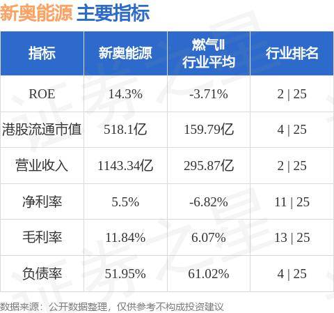 残梦灬留香 第10页