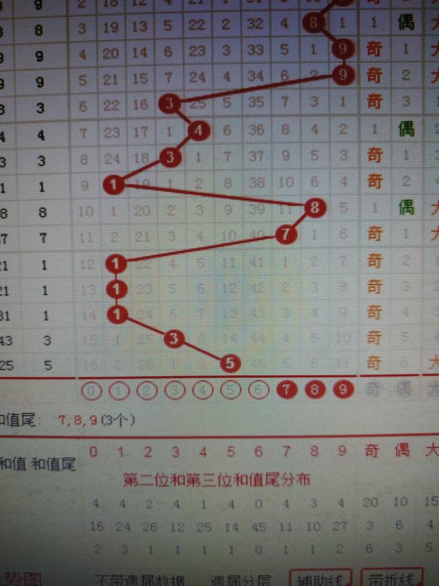 二四六香港管家婆期期准资料大全,专业研究解析说明_探索版18.562