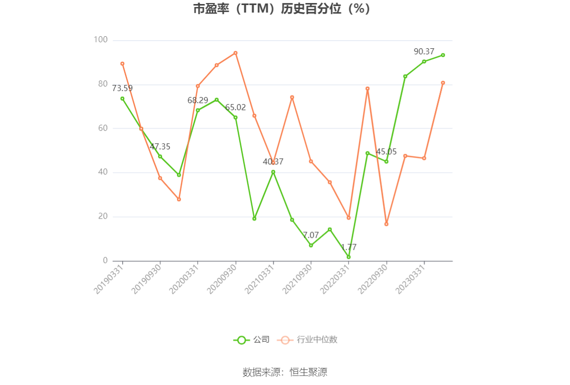 澳门六和彩资料查询2024年免费查询01-32期,迅速设计解答方案_LE版47.218