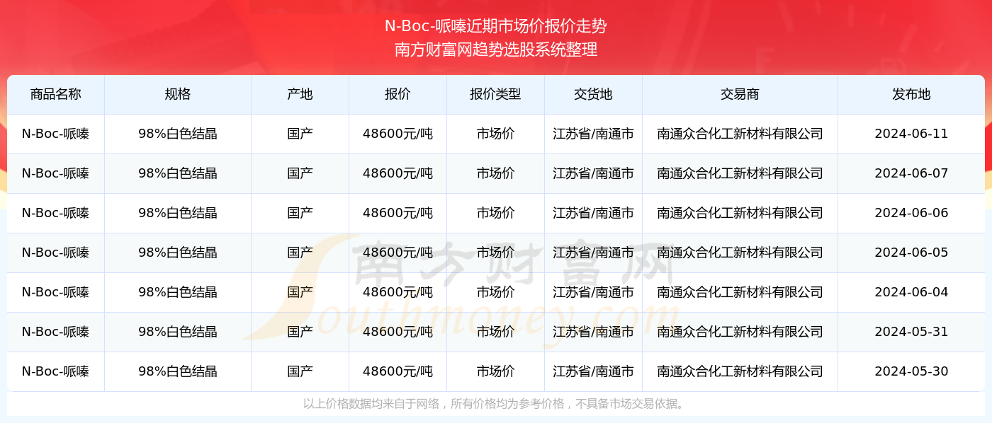 2024年新澳门今晚开奖结果查询,深度分析解释定义_标准版40.826