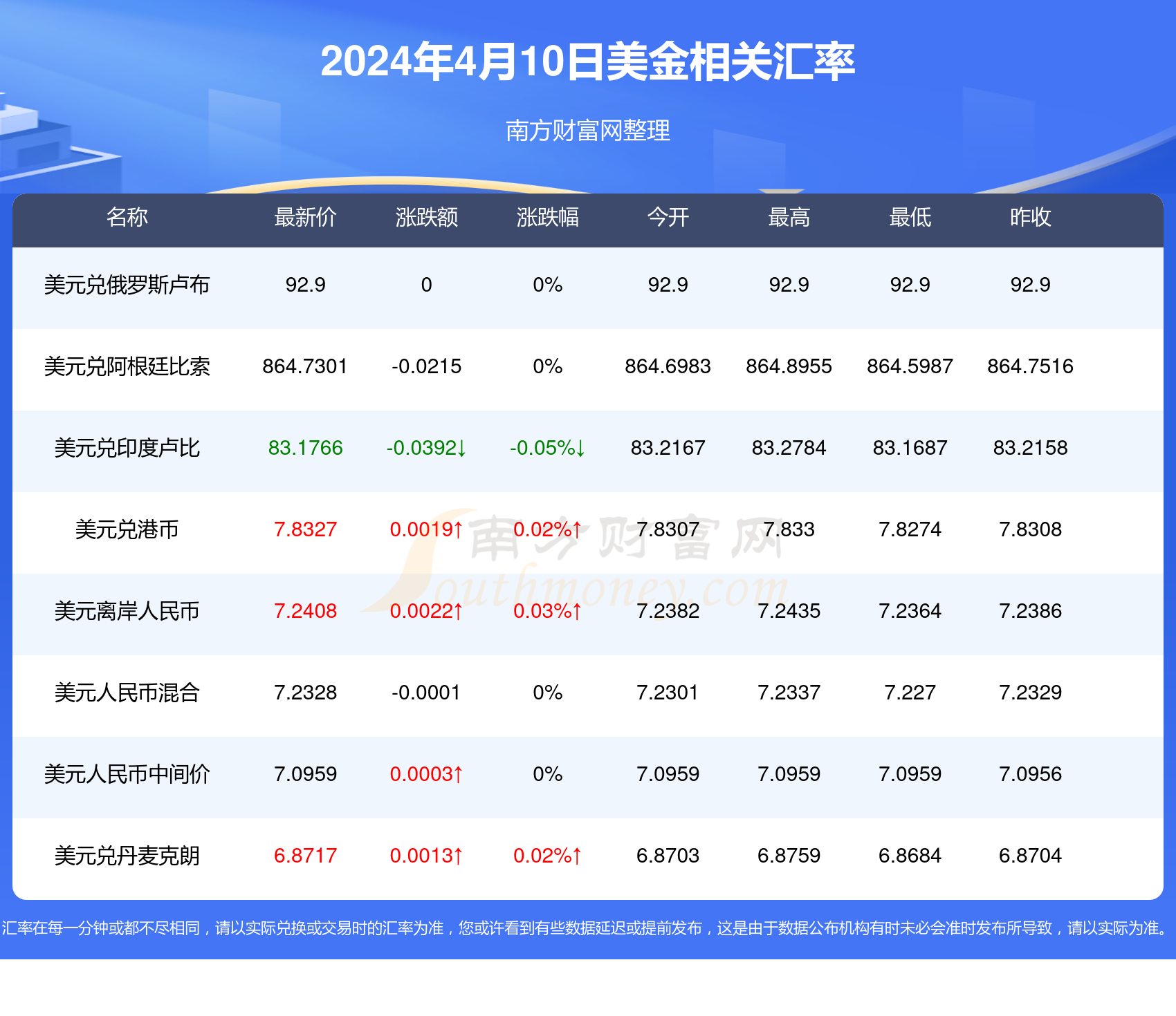 2024年新澳开奖结果,连贯性方法评估_NE版75.526