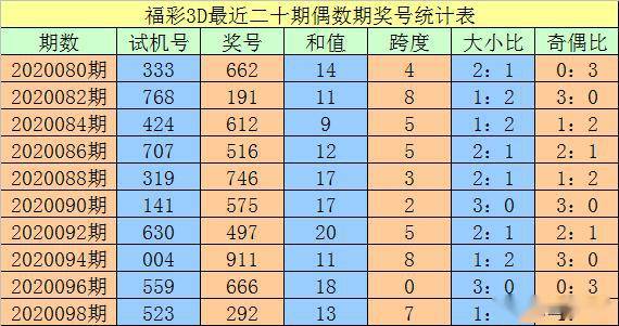 澳门一码一码100准确,整体规划执行讲解_粉丝版21.165