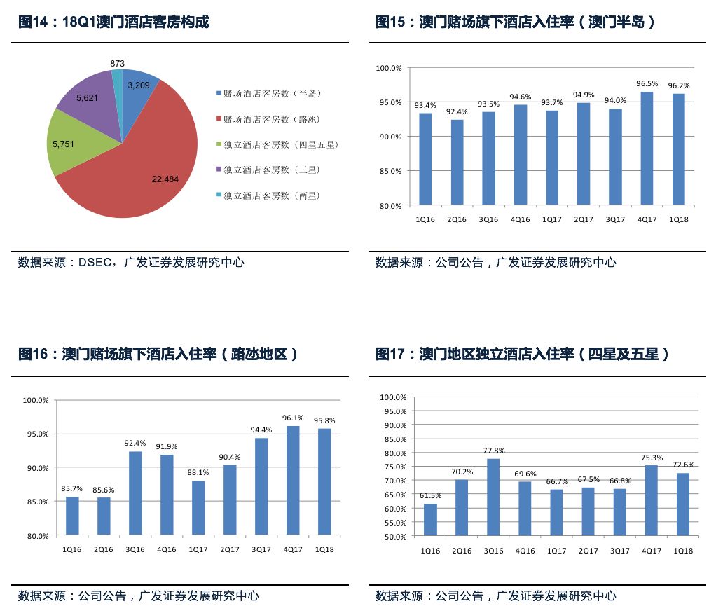 2024新澳最精准龙门客栈,全面数据策略解析_尊享版51.928