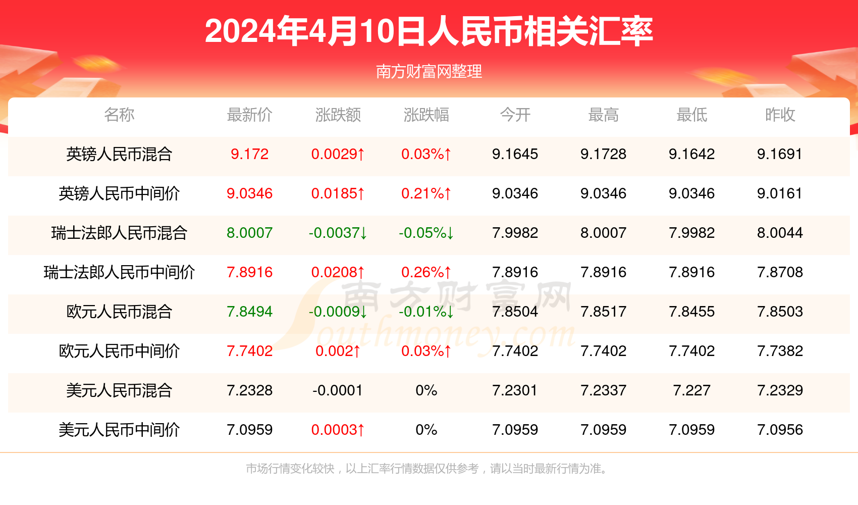 2024新澳门精准免费大全,新兴技术推进策略_8K95.588