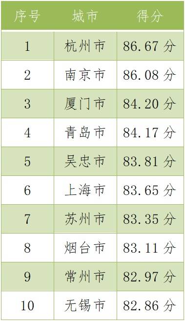 澳门三肖三码精准100%黄大仙,安全评估策略_MR98.591