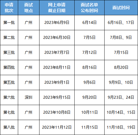 2024澳门六开彩开奖号码,决策资料解释落实_2DM12.694