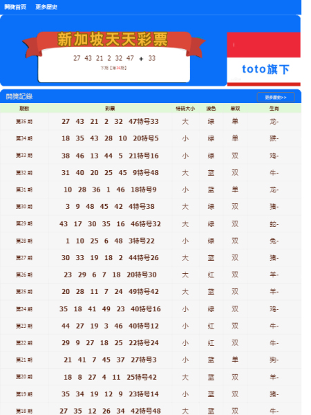 新澳门天天幵好彩大全,收益成语分析落实_影像版61.28