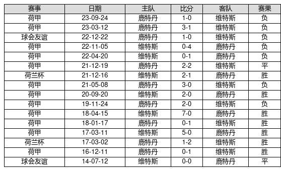 2024澳门天天开好彩大全开奖记录走势图,灵活解析实施_旗舰款98.447