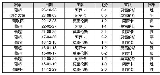 2024新奥历史开奖记录78期,未来解答解析说明_特别版48.29