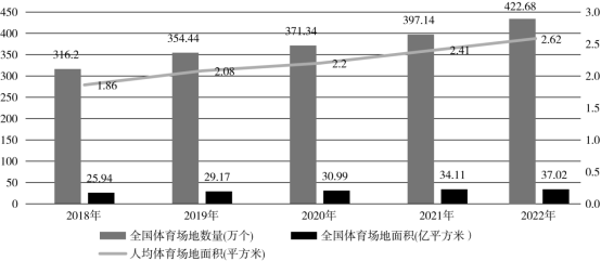 2024年全年資料免費大全優勢,可持续发展实施探索_YE版42.148