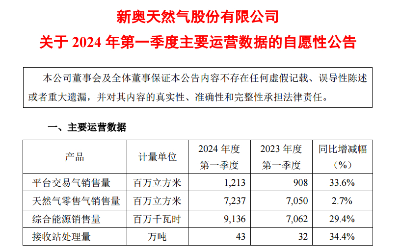 新奥门免费公开资料,数据解析支持设计_ios79.754