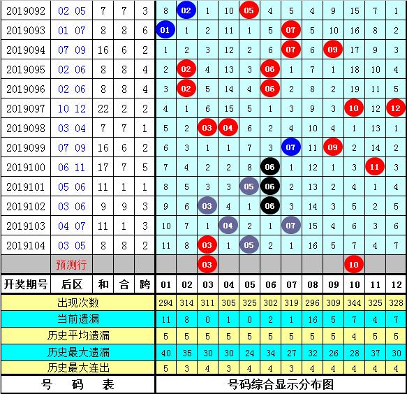 黄大仙论坛心水资料2024,全面实施数据策略_8K89.265