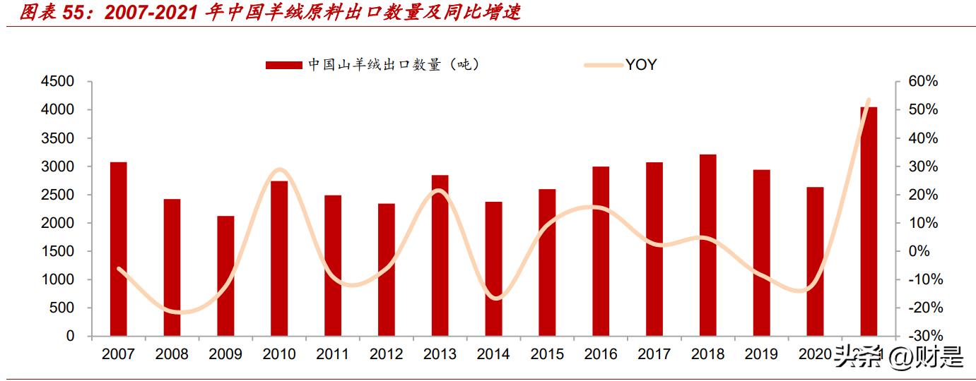 新澳六最准精彩资料,正确解答落实_MT58.774