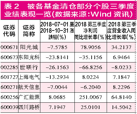 染黛如诗 第9页