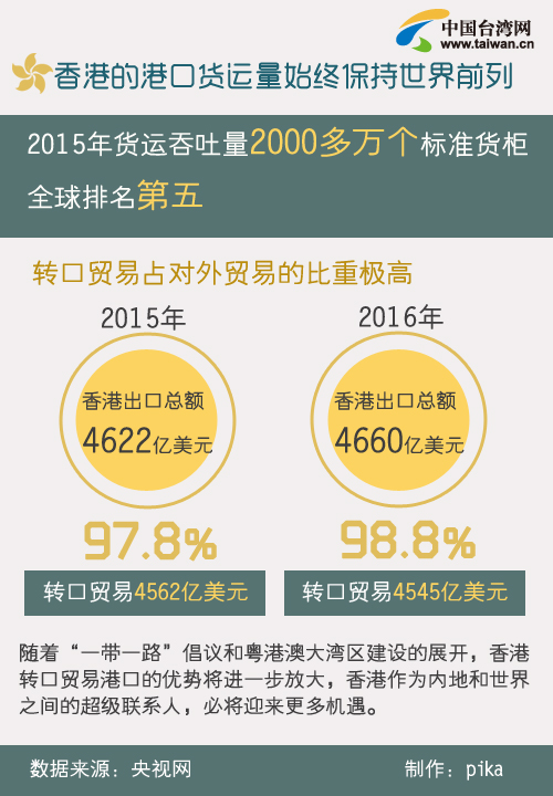 香港最准100‰免费,精细分析解释定义_免费版70.116