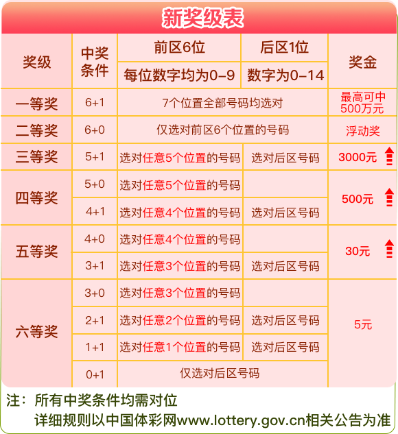 2024新澳门今晚开奖号码和香港,深入分析定义策略_X45.968