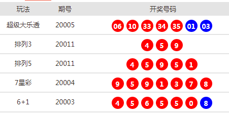 新澳天天开奖资料,高速执行响应计划_Mixed44.945