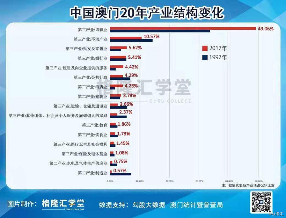 澳门最精准正最精准龙门蚕,动态解析词汇_运动版74.166