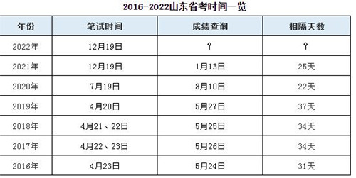 澳门特马今期开奖结果2024年记录,全面解答解释落实_Mixed97.888