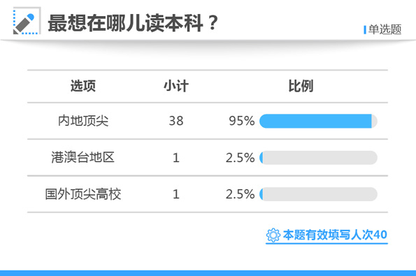 白小姐三肖三期必出一期开奖百度,广泛的关注解释落实热议_特供款87.859