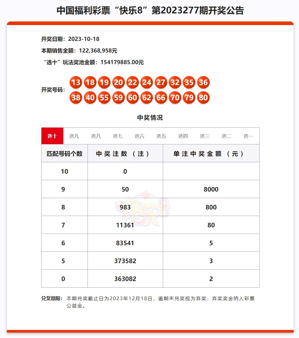 2023澳门六今晚开奖结果出来,实践分析解析说明_macOS26.947