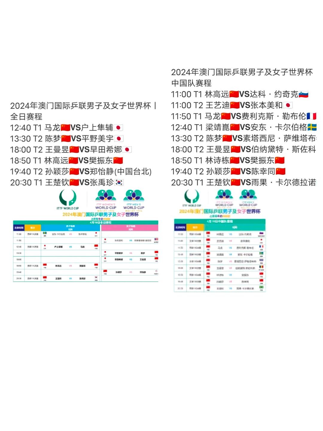 独傲春秋 第10页