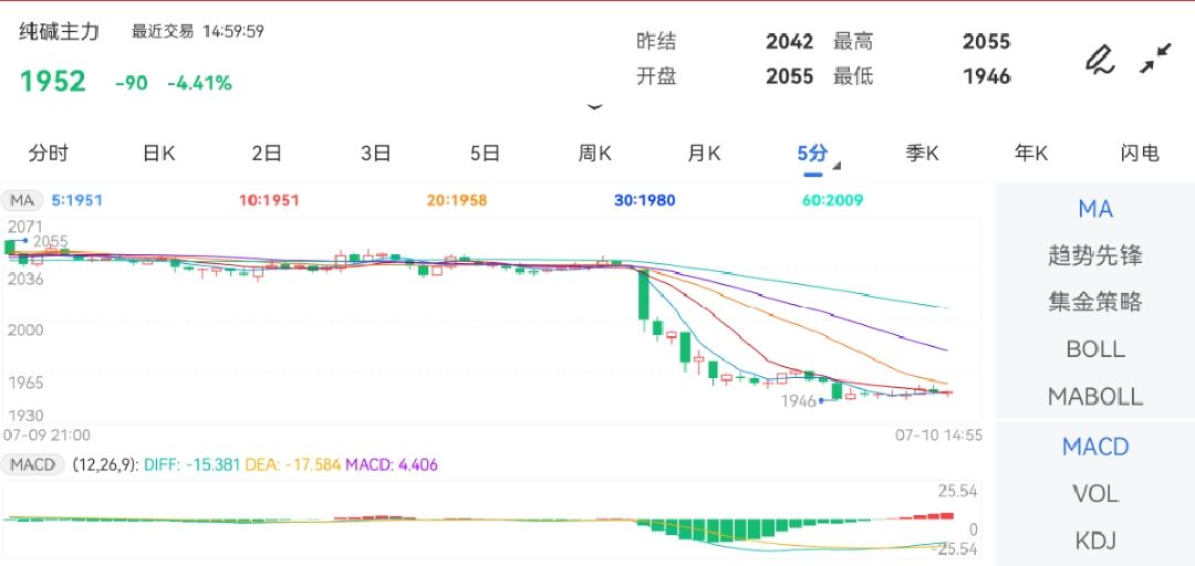 新澳门生肖走势图分析,全面解答解释落实_GT75.481