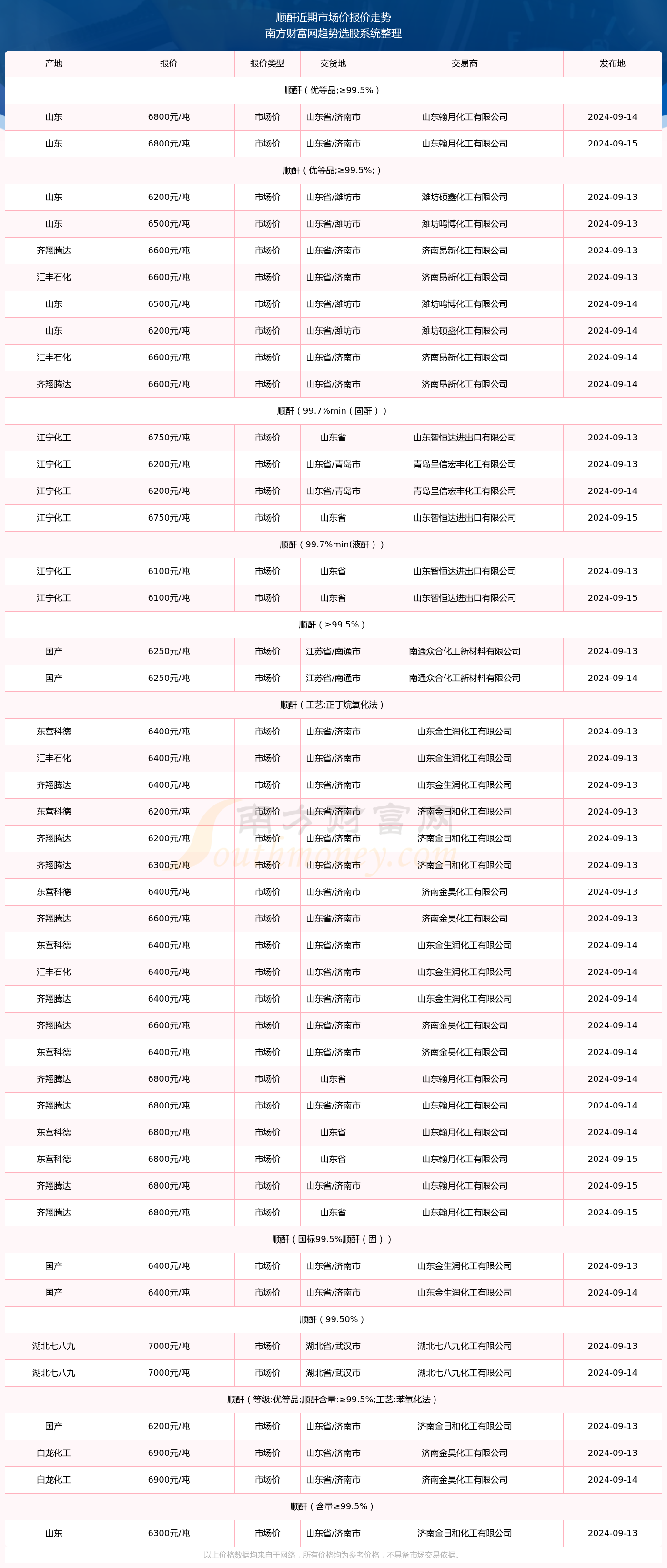 2024年澳门天天开奖结果,正确解答落实_iPhone18.648