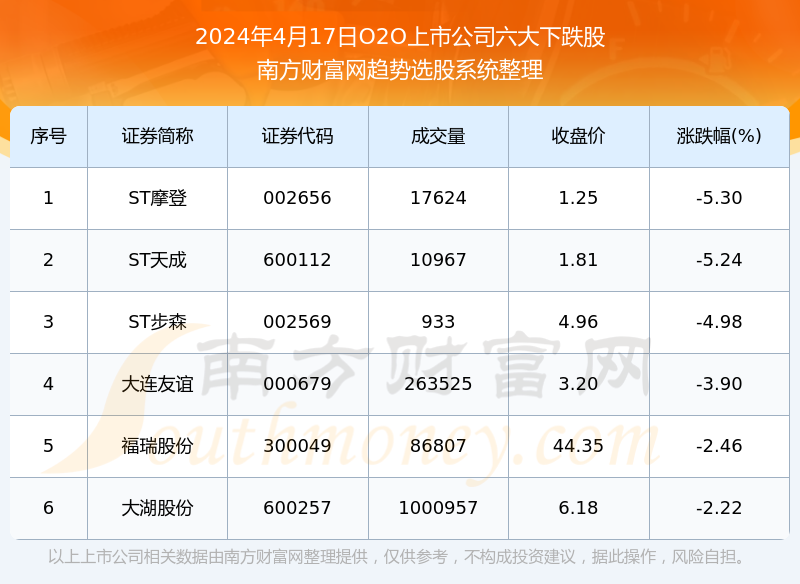 2024澳门天天六开奖彩免费,数据导向实施_vShop88.575