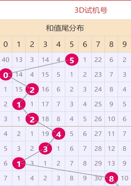 新澳门精准资料大全免费查询,最新答案解释落实_桌面款82.888