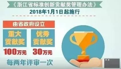 澳门平特一肖100最准一肖必中,时代资料解释落实_nShop86.162