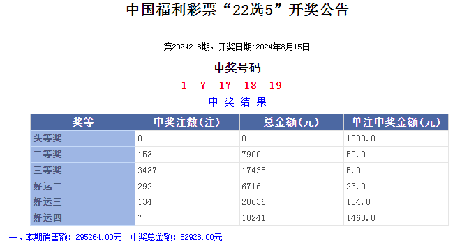 如梦ζ歌 第7页