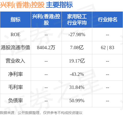 2024年香港港六 彩开奖号码,迅速处理解答问题_4DM98.854