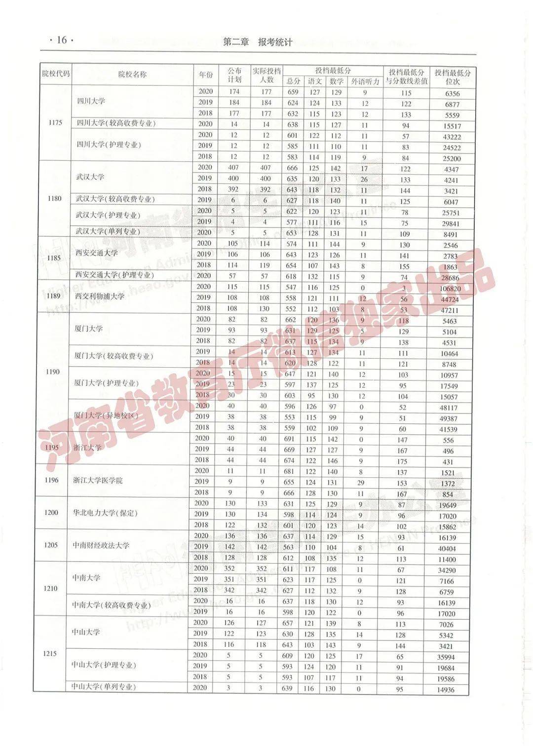 澳门彩三期必内必中一期,经济方案解析_WearOS56.777