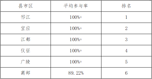 一码一肖100%的资料,实践性计划实施_9DM95.880