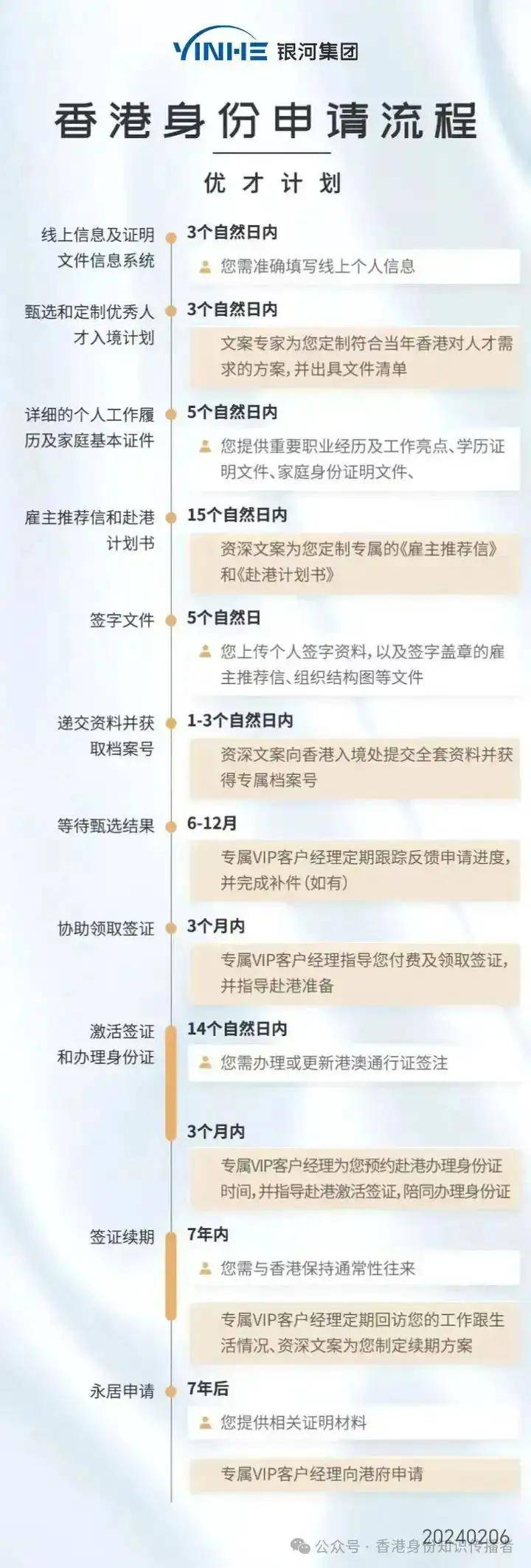 2024香港港六开奖记录,精细评估说明_Mixed77.886