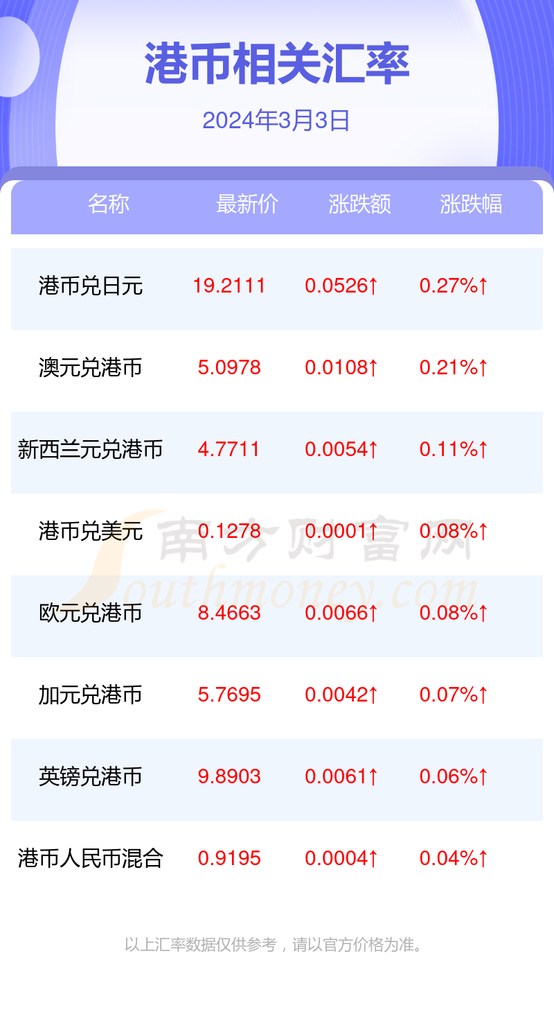 香港4777777开奖结果 开奖结果一,灵活设计操作方案_探索版41.418