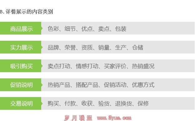 揭秘提升2024一码一肖,100%精准,高效说明解析_T26.660