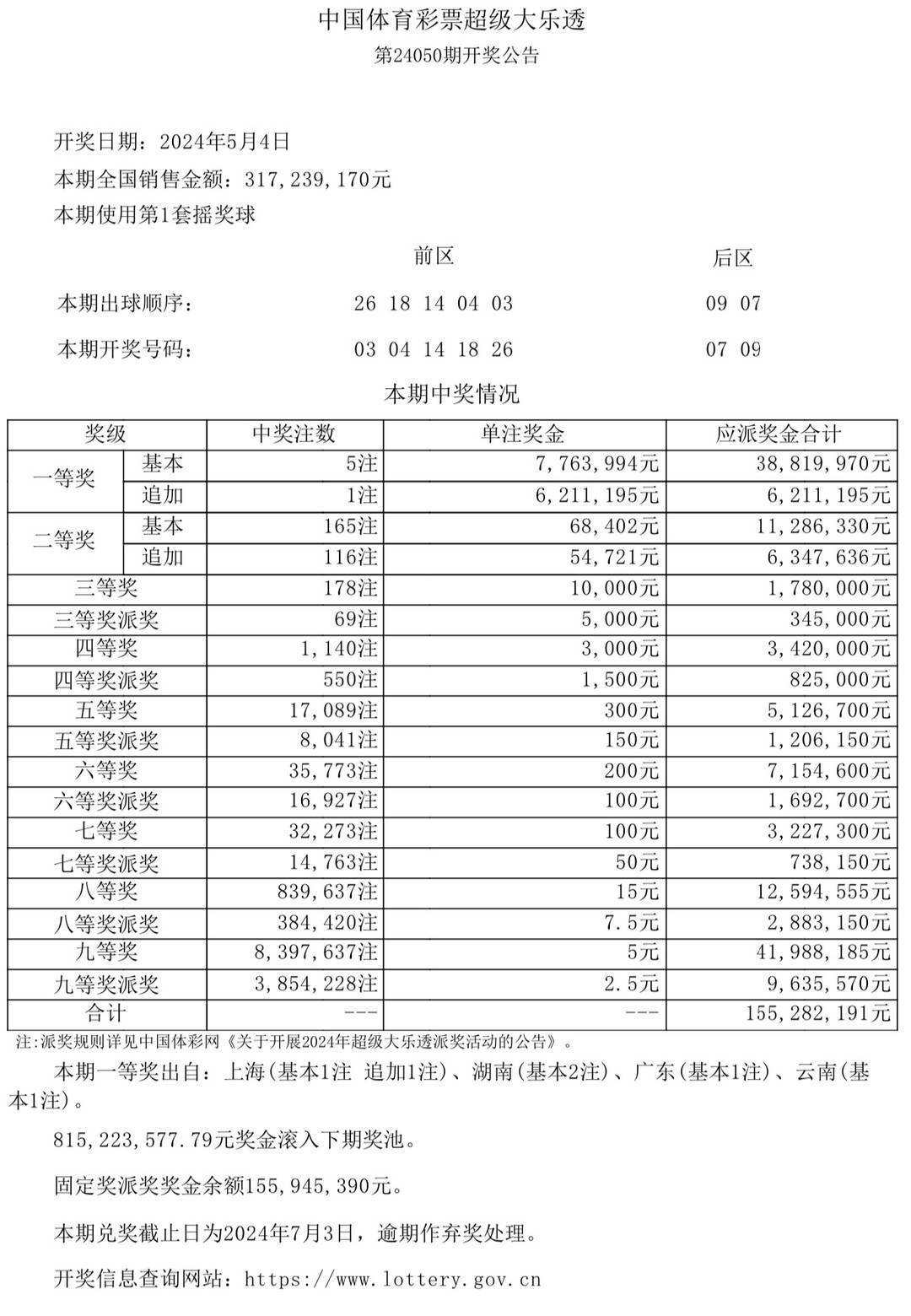 新澳门彩开奖结果2024开奖记录查询,实地研究解释定义_影像版46.581