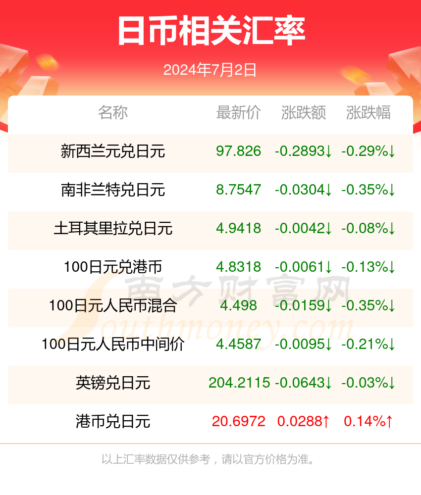 2024年12月1日 第9页